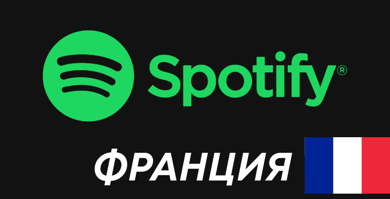 Spotify Gift Card France